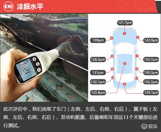 2024款理想L6 Max新车商品性评价