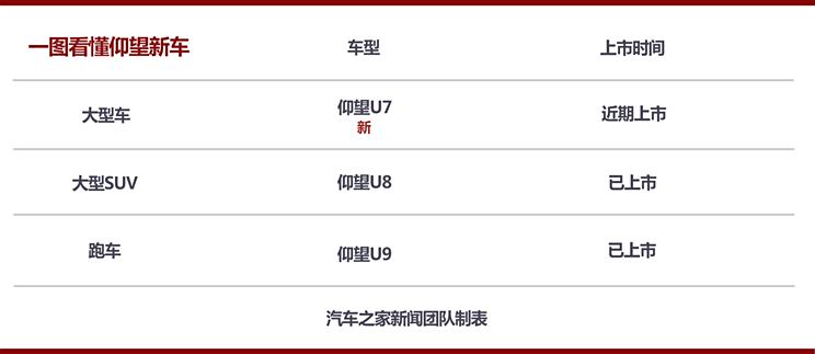 车讯