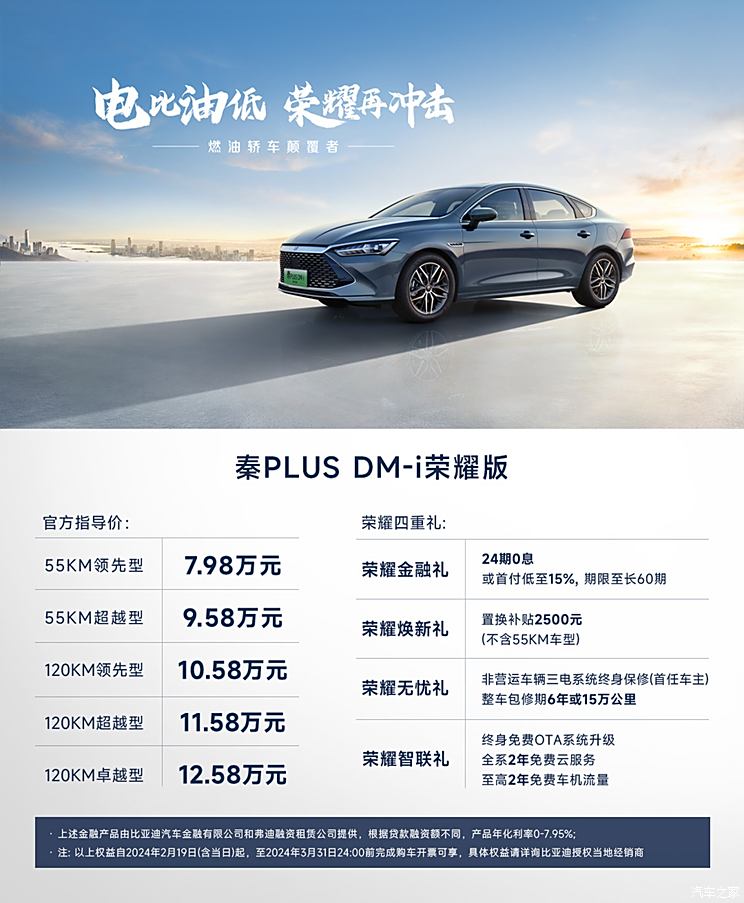 车讯