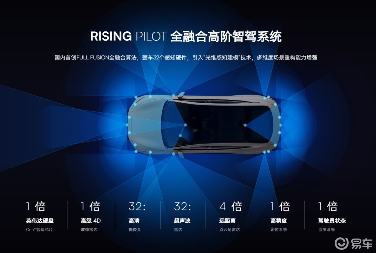 20万级纯电轿车 单论颜值我投飞凡F7一票