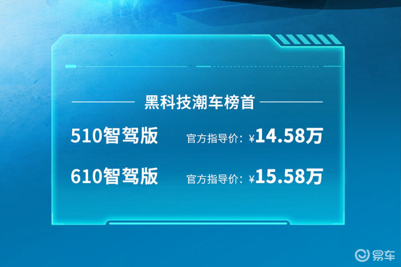 AION Y Plus智驾版正式上市 售价14.58-15.58万元