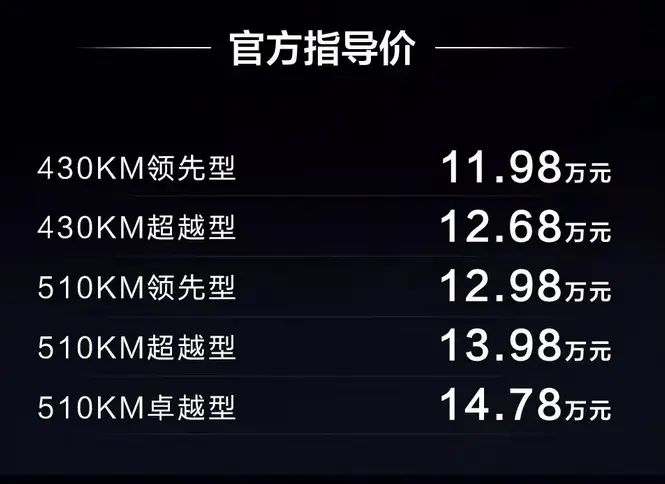 比亚迪元PLUS荣耀版上市，新增黑骑士配色，售价11.98万起