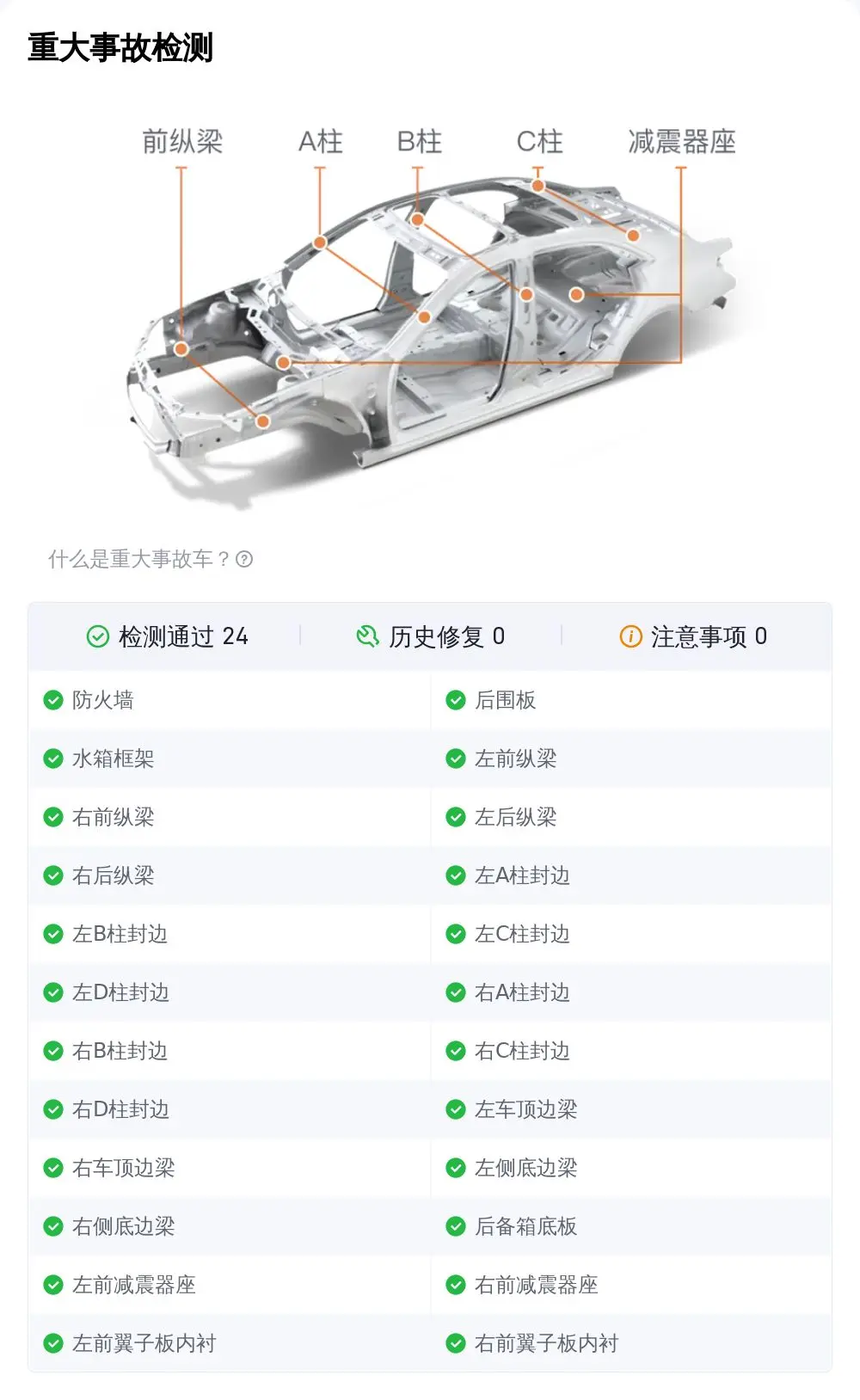 宝马 5 系 2021 款 530Li 尊享型 M 运动套装二手车推荐