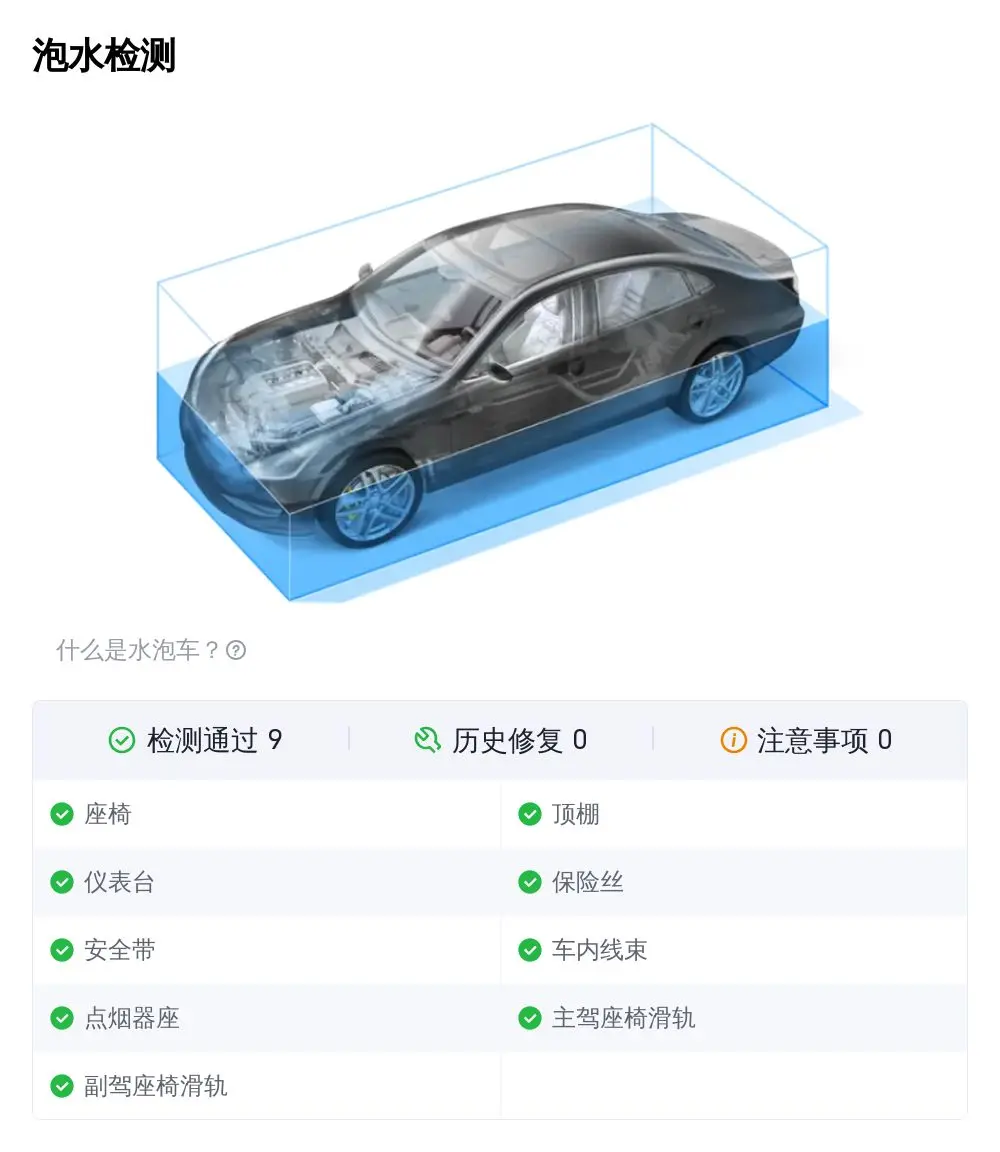 二手奥迪 A6L，2023 款 40 TFSI 豪华致雅型，报价 31.18 万