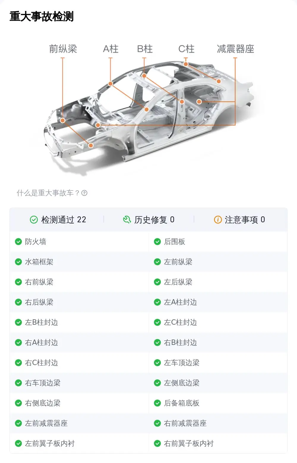 二手奥迪 A6L，2023 款 40 TFSI 豪华致雅型，报价 31.18 万