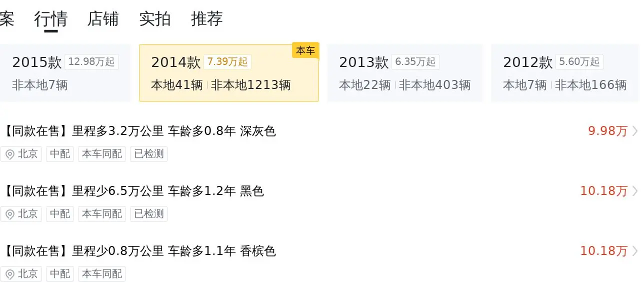 11.68 万买二手宝马 5 系，价格便宜但过户次数多，你能接受吗？