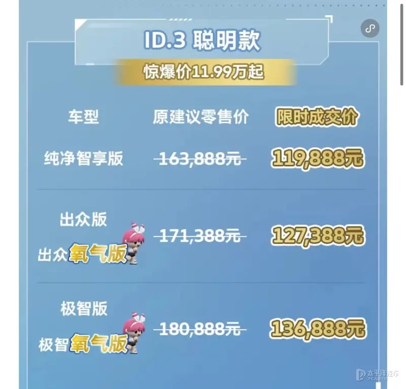 限时售11.9888万起 新款大众ID.3和ID.4 X上市 针对智能化升级