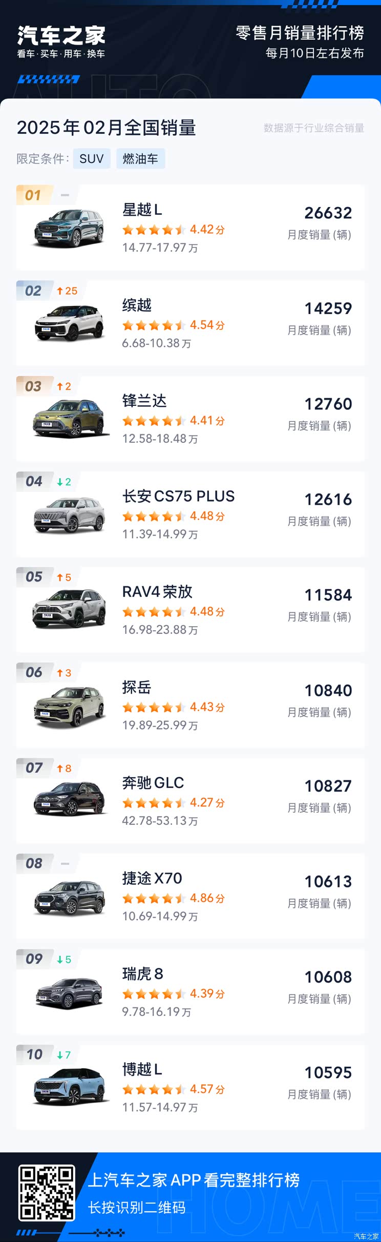 车讯