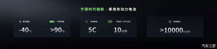 车讯